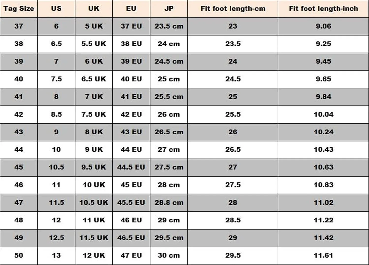 New Loafers for Men Round Toe Simple Breathable Lightweight Loafer Shoes Flexible Resistant Flat Heel Classic Slip On