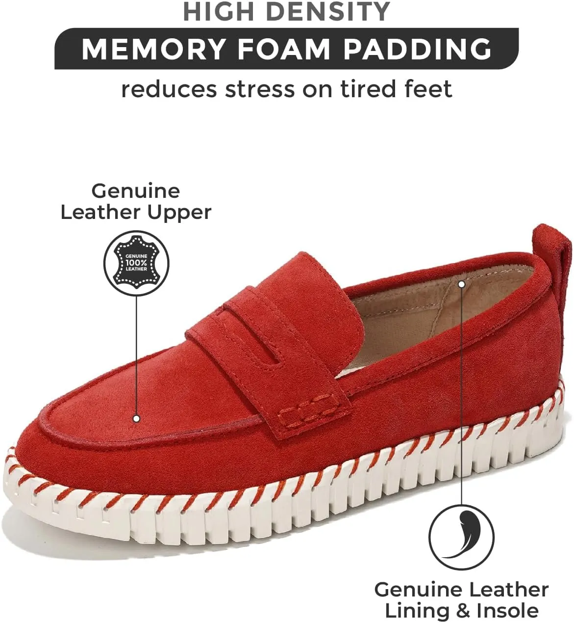 Project Cloud Genuine Leather Loafers for Women ?C Women's Fashion Sneakers for 2025, Non-Slip Work Shoes with Memory Foam Insole ?C Lightweight & Flexible Womens Loafers (Filide)